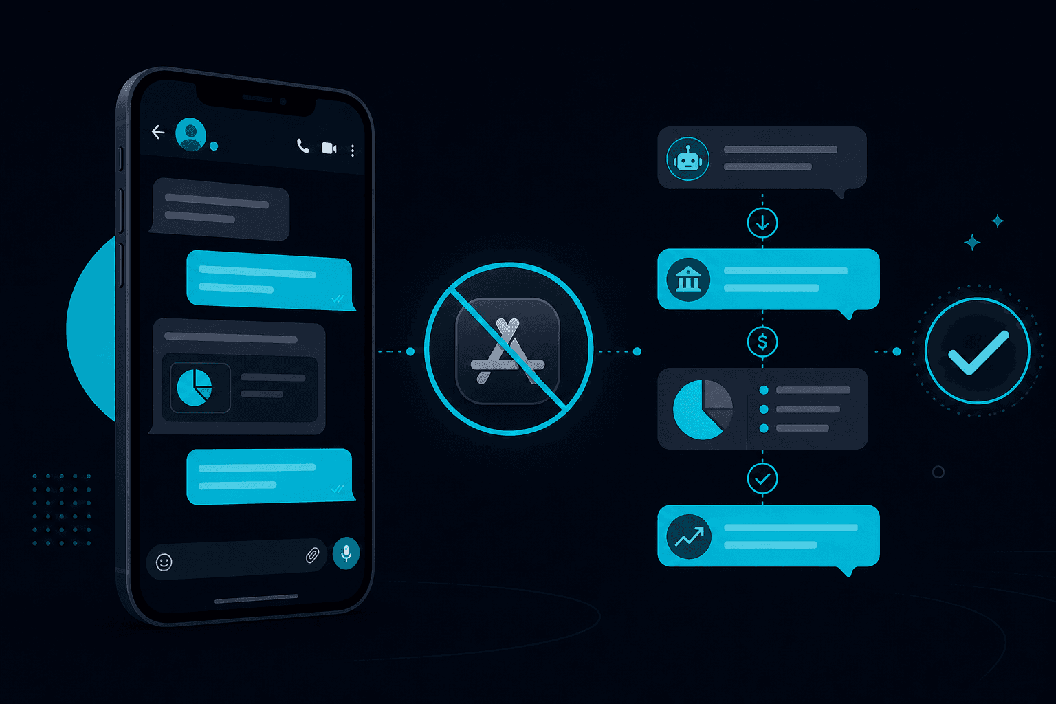 Kelola Keuangan Tanpa Install Aplikasi — Apakah Memungkinkan?